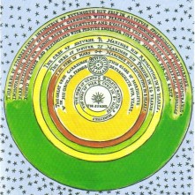 An illustration of the Copernican universe from Thomas Digges' book