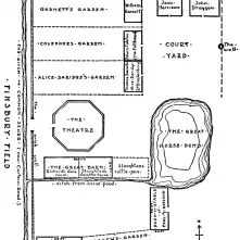 Plan of Burbage's Theatre